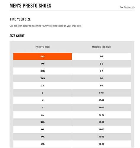 Nike Presto size chart